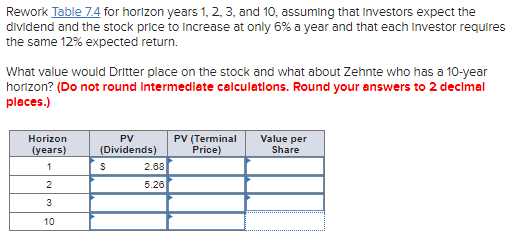 Rework Table 7 4 For Horizon Years 1 2 3 And 10 Assuming That Investors Expect The Dividend And The Stock Price To I 1
