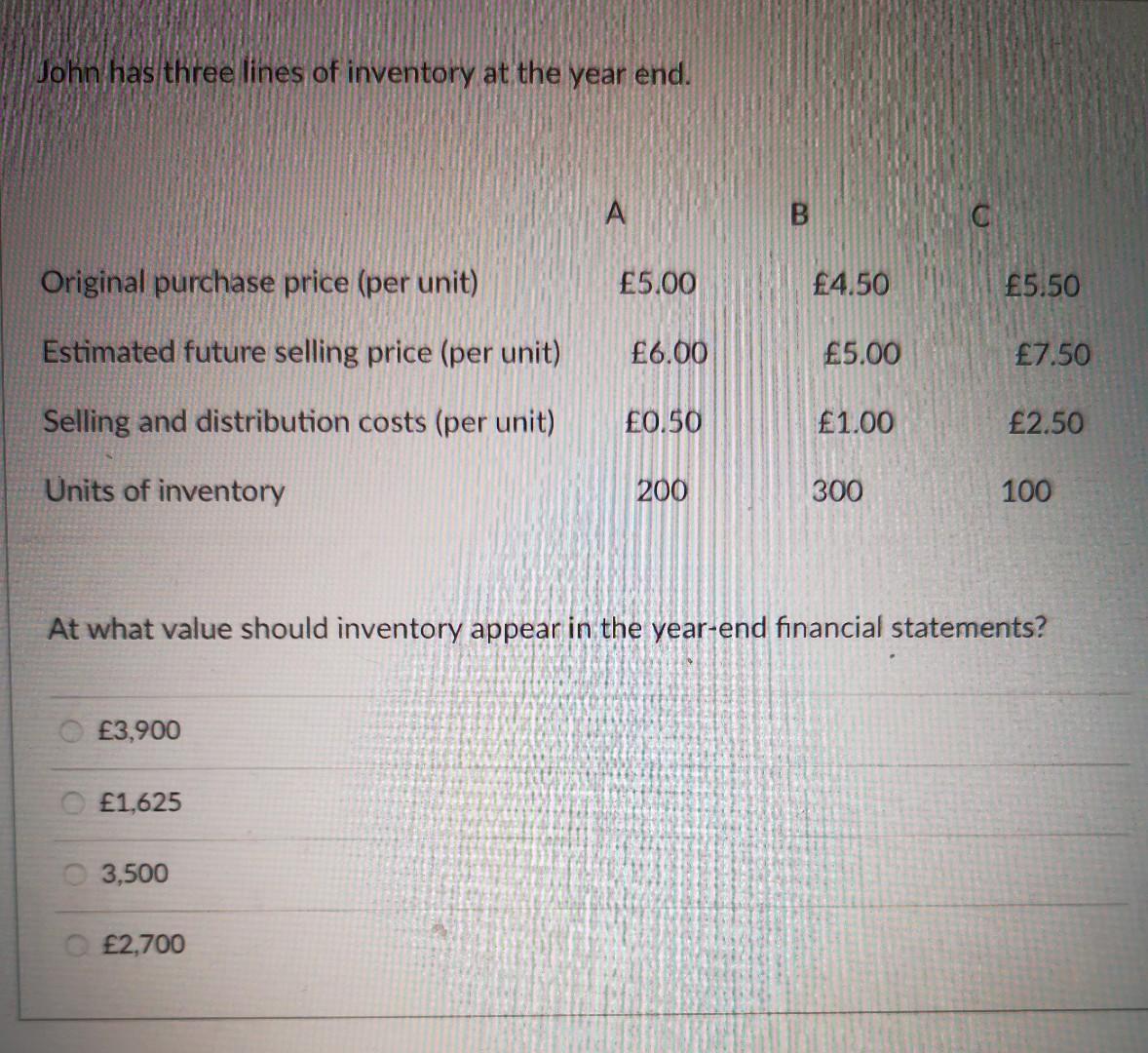 John Has Three Lines Of Inventory At The Year End A Original Purchase Price Per Unit 5 00 4 50 5 50 Estimated Futu 1