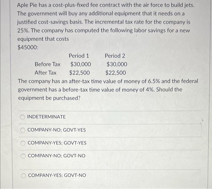 Aple Pie Has A Cost Plus Fixed Fee Contract With The Air Force To Build Jets The Government Will Buy Any Additional Equ 1
