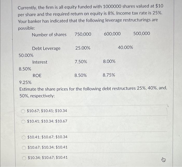 Currently The Firm Is All Equity Funded With 1000000 Shares Valued At 10 Per Share And The Required Return On Equity I 1