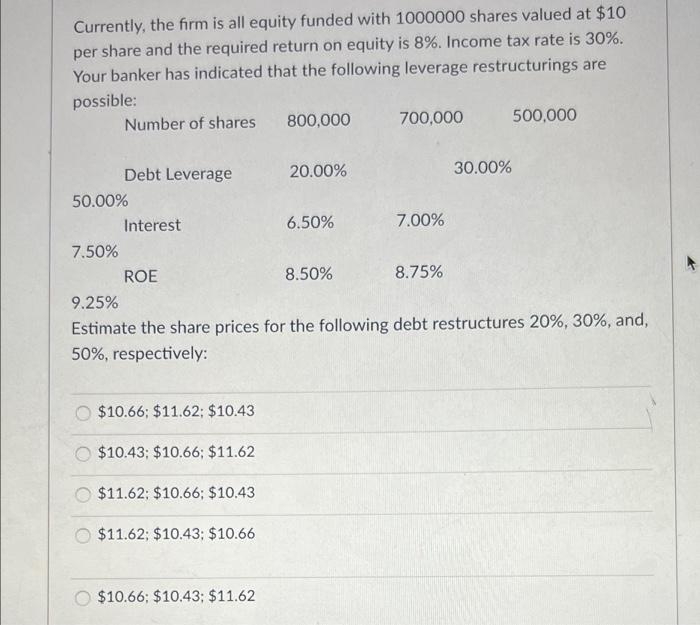 Currently The Firm Is All Equity Funded With 1000000 Shares Valued At 10 Per Share And The Required Return On Equity I 1
