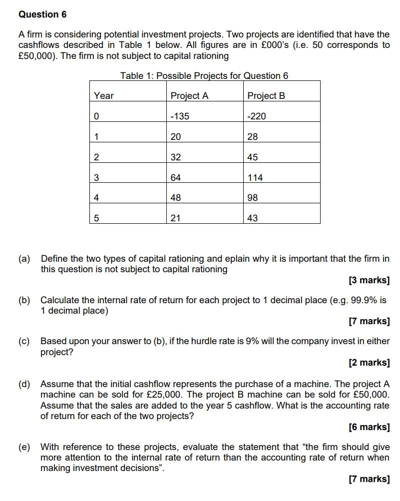 Question 6 A Firm Is Considering Potential Investment Projects Two Projects Are Identified That Have The Cashflows Desc 1