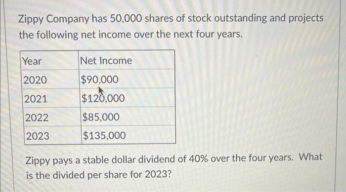 Zippy Company Is Starting A New Project Here Are The Details Additional Revenues 80 000 Additional Cash Operating Ex 3