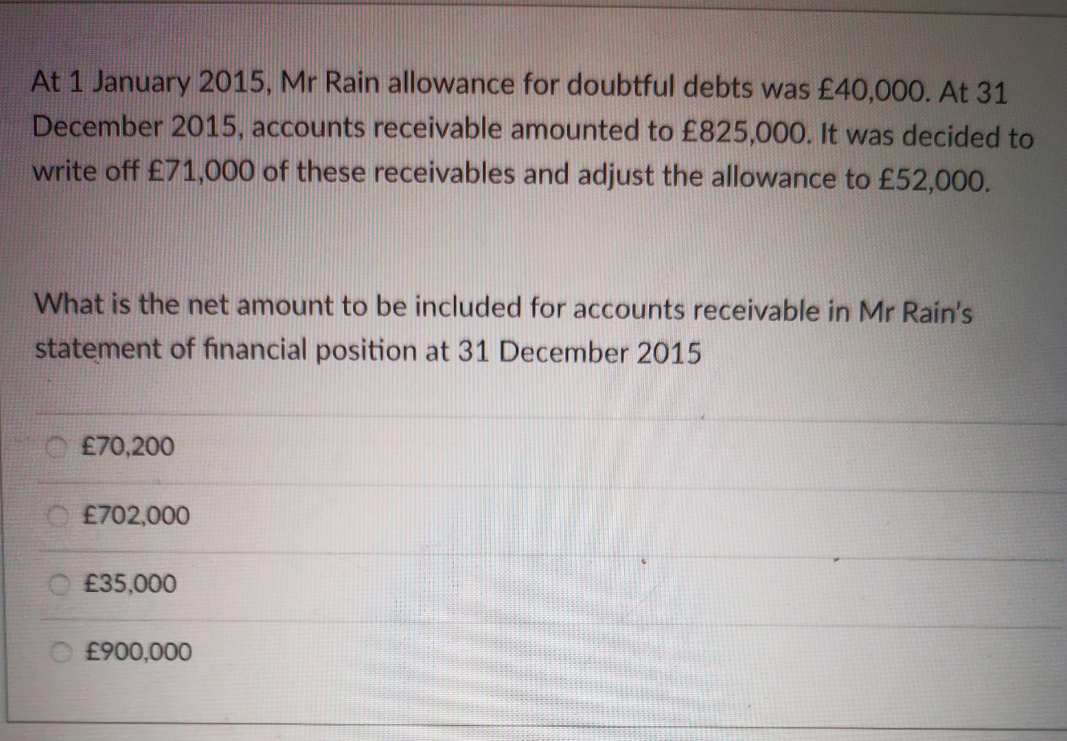 At 1 January 2015 Mr Rain Allowance For Doubtful Debts Was 40 000 At 31 December 2015 Accounts Receivable Amounted T 1