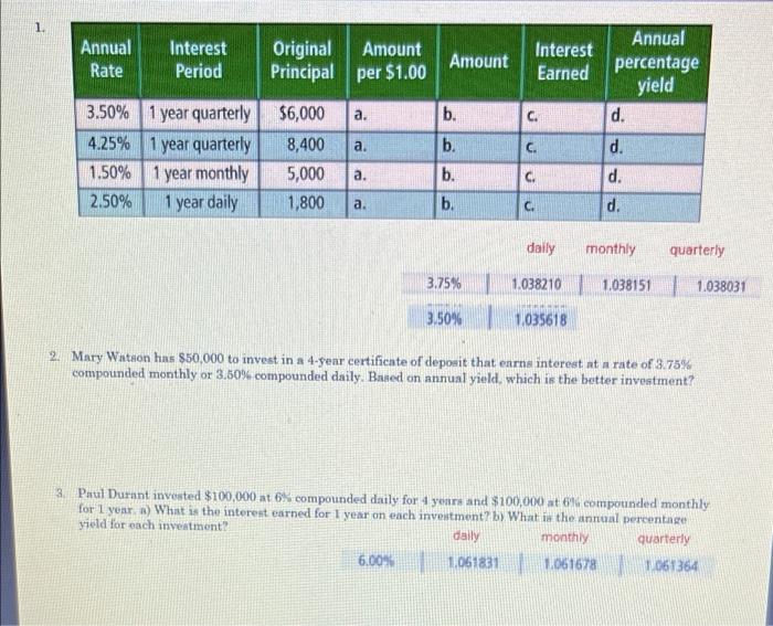 1 Annual Rate Interest Period Original Amount Principal Per 1 00 Amount Annual Interest Earned Percentage Yield C D 1