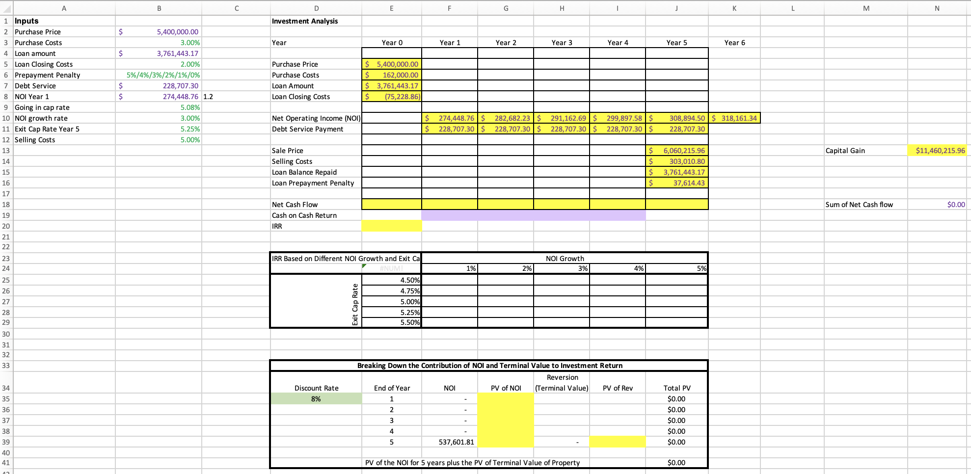 1a What Is Your Irr For This Investment 1b What Is Your Cash On Cash Return For Year 1 Recall That The Cash On Cas 1