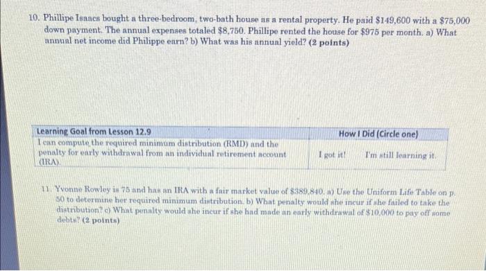 10 Phillipe Isnaes Bought A Three Bedroom Two Bath House As A Rental Property He Paid 149 600 With A 75 000 Down Pa 5
