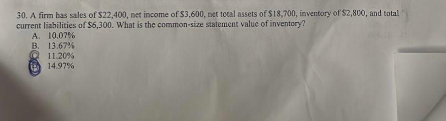 30 A Firm Has Sales Of 22 400 Net Income Of 3 600 Net Total Assets Of 18 700 Inventory Of 2 800 And Total Curre 1