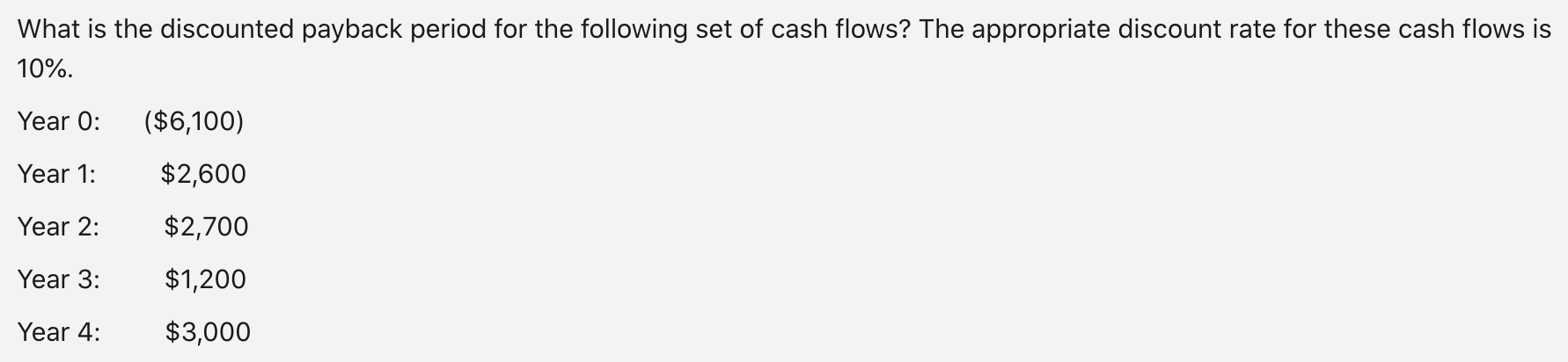 What Is The Discounted Payback Period For The Following Set Of Cash Flows The Appropriate Discount Rate For These Cash 1