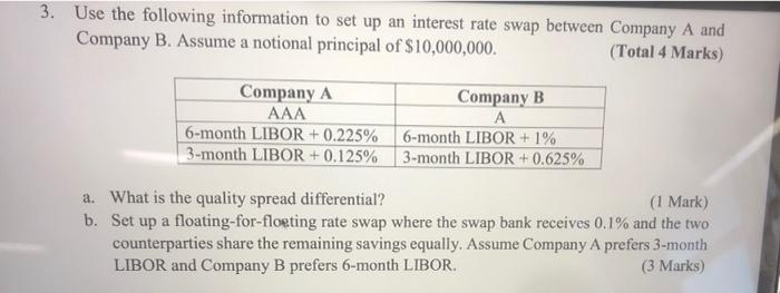 3 Use The Following Information To Set Up An Interest Rate Swap Between Company A And Company B Assume A Notional Prin 1