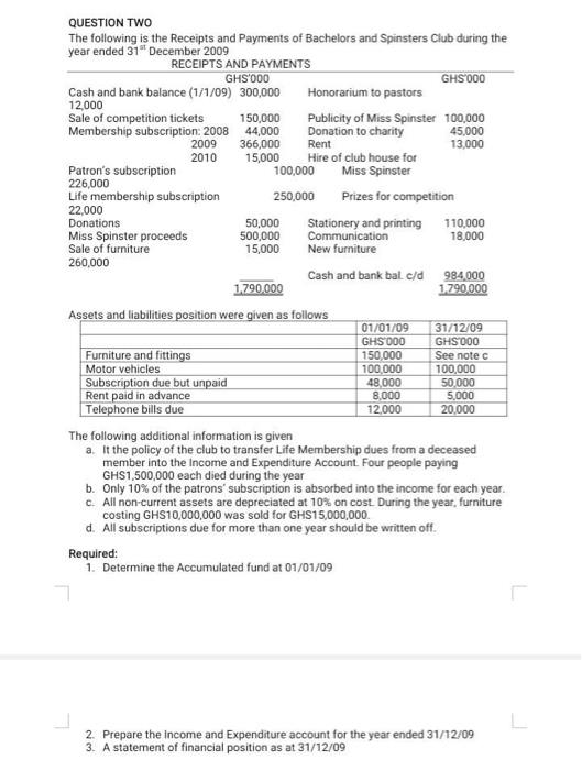 Question Two The Following Is The Receipts And Payments Of Bachelors And Spinsters Club During The Year Ended 31 Decemb 1