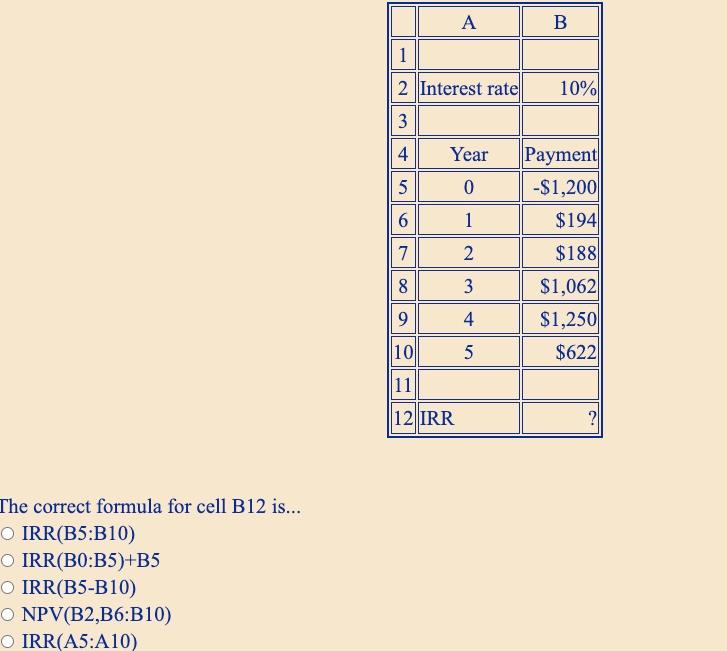 A B 1 10 2 Interest Rate 3 4 Year 5 0 Payment 1 200 194 6 1 7 2 1881 8 9 4 1 062 1 250 622 10 5 11 12 Irr The 1