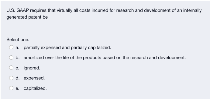 U S Gaap Requires That Virtually All Costs Incurred For Research And Development Of An Internally Generated Patent Be S 1