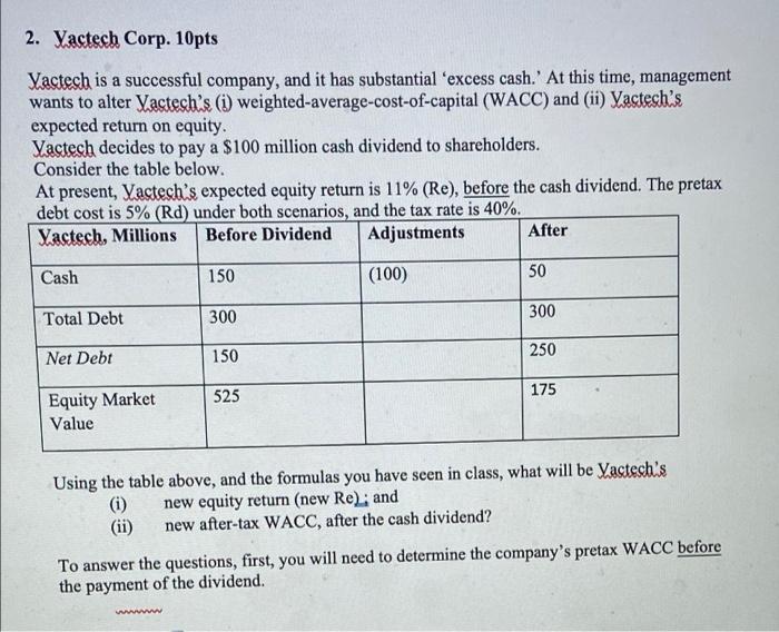 2 Vactech Corp 10pts Vastesh Is A Successful Company And It Has Substantial Excess Cash At This Time Management W 1
