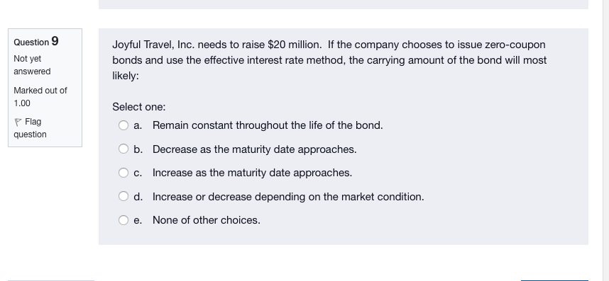 Joyful Travel Inc Needs To Raise 20 Million If The Company Chooses To Issue Zero Coupon Bonds And Use The Effective 1
