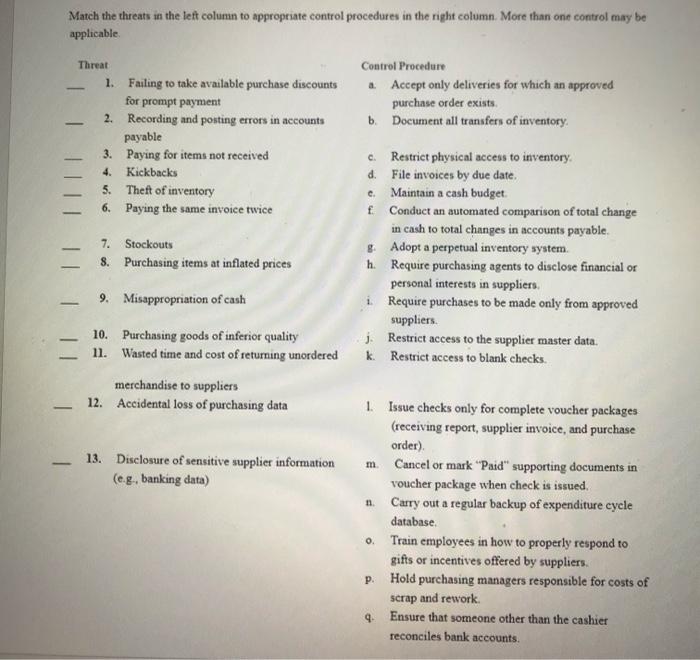 Match The Threats In The Left Column To Appropriate Control Procedures In The Right Column More Than One Control May Be 1