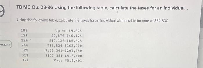 Tb Mc Qu 03 96 Using The Following Table Calculate The Taxes For An Individual Using The Following Table Calculate 1