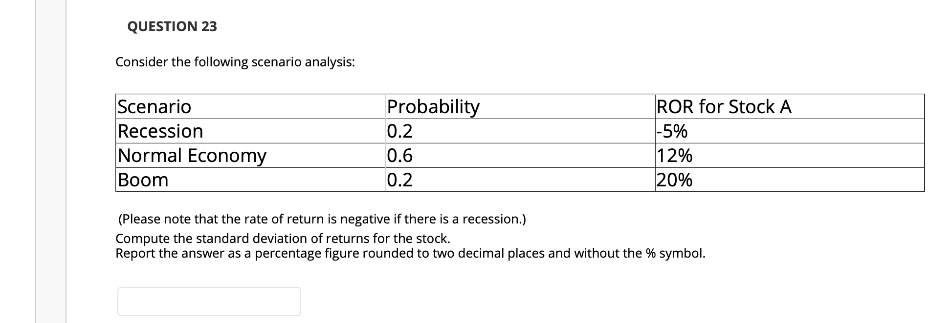 Question 23 Consider The Following Scenario Analysis Scenario Recession Normal Economy Boom Probability 0 2 0 6 0 2 Ror 1