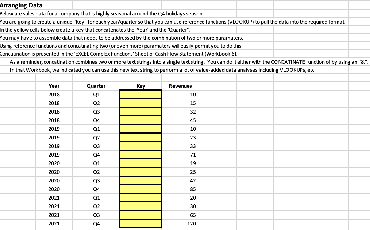 Arranging Data Below Are Sales Data For A Company That Is Highly Seasonal Around The Q4 Holidays Season You Are Going T 1