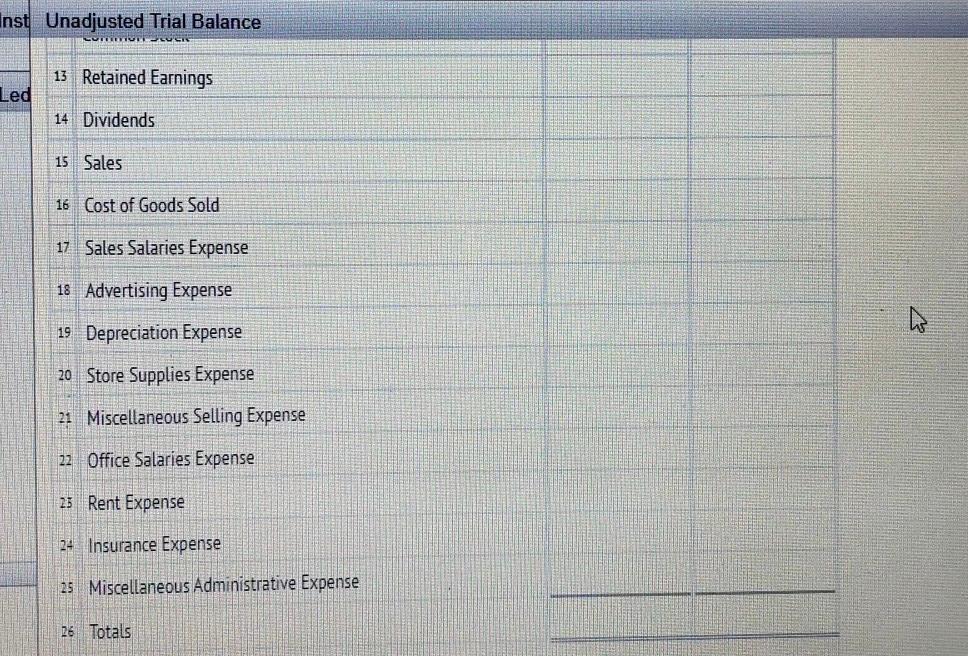 Palisade Creek Co Is A Merchandising Business That Uses The Perpetual Inventory System The Account Balances For Palisad 6