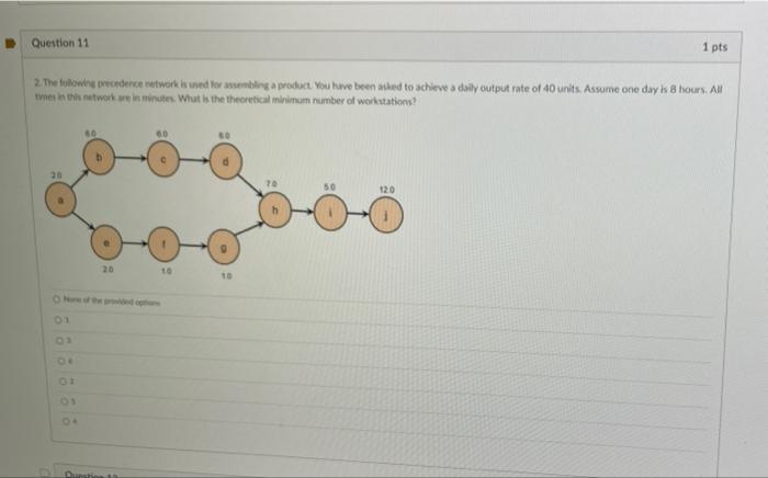 Question 11 1 Pts 2 The Following Precedence Betwork Used For Assembling Product You Have Been Asked To Achieve A Daily 1