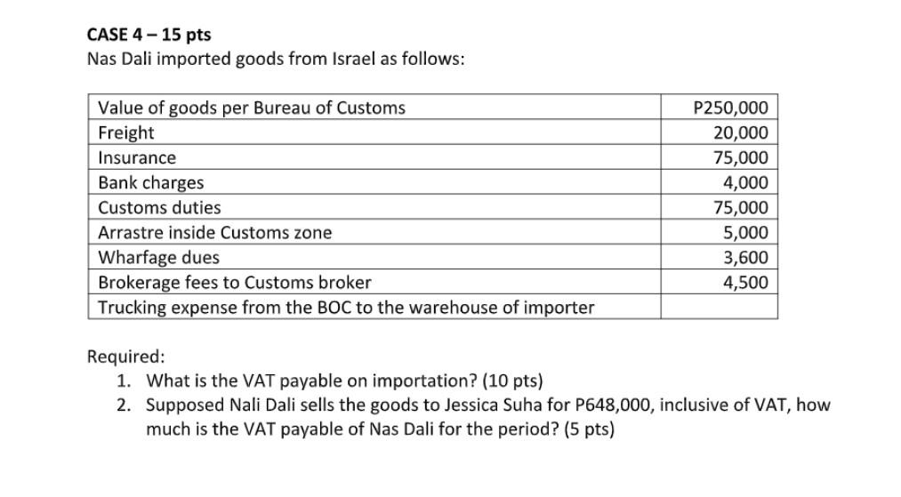 Case 4 15 Pts Nas Dali Imported Goods From Israel As Follows Value Of Goods Per Bureau Of Customs Freight Insurance B 1