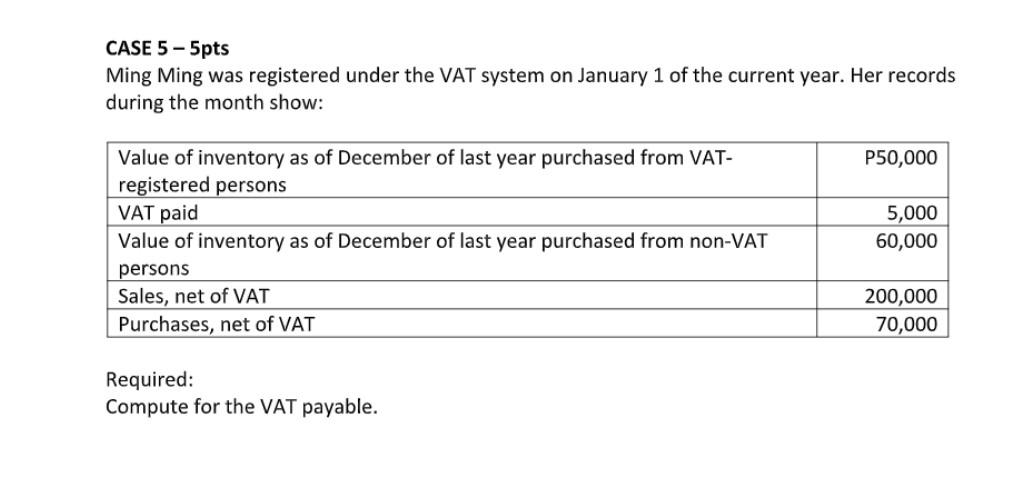 Case 5 5pts Ming Ming Was Registered Under The Vat System On January 1 Of The Current Year Her Records During The Month 1