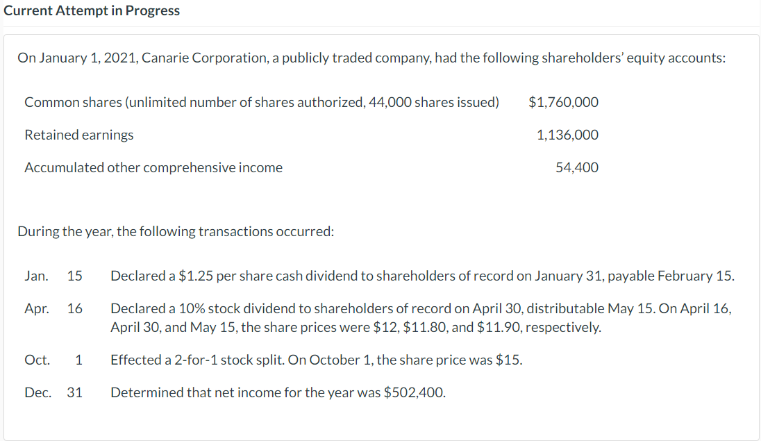Current Attempt In Progress On January 1 2021 Canarie Corporation A Publicly Traded Company Had The Following Shareh 1