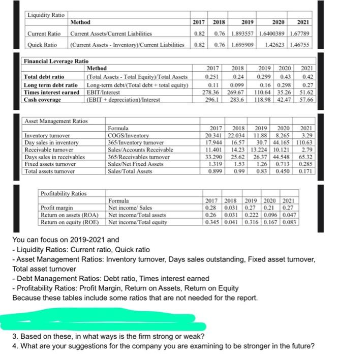 2017 Liquidity Ratio Method Current Ratio Current Assets Current Liabilities Quick Ratio Current Assets Inventory Cur 1
