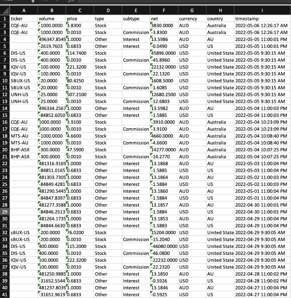 Calculate Portfolio Value Convert Daily Data By Taking 7 Day Average For Week By Week Take Monday To Friday Trading 2
