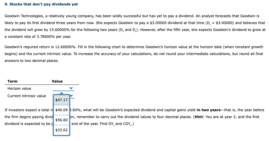 9 Stocks That Don T Pay Dividends Yet Goodwin Technologies A Relatively Young Company Has Been Wildly Successful But 1
