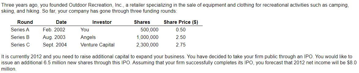 Three Years Ago You Founded Outdoor Recreation Inc A Retailer Specializing In The Sale Of Equipment And Clothing For 1