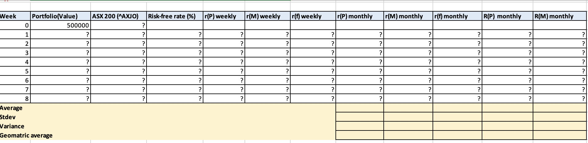 Calculate Portfolio Value Of Each Week By Taking Average Of 7 Days Week By Week Monday To Friday 1