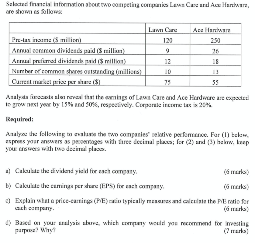 Selected Financial Information About Two Competing Companies Lawn Care And Ace Hardware Are Shown As Follows Lawn Care 1