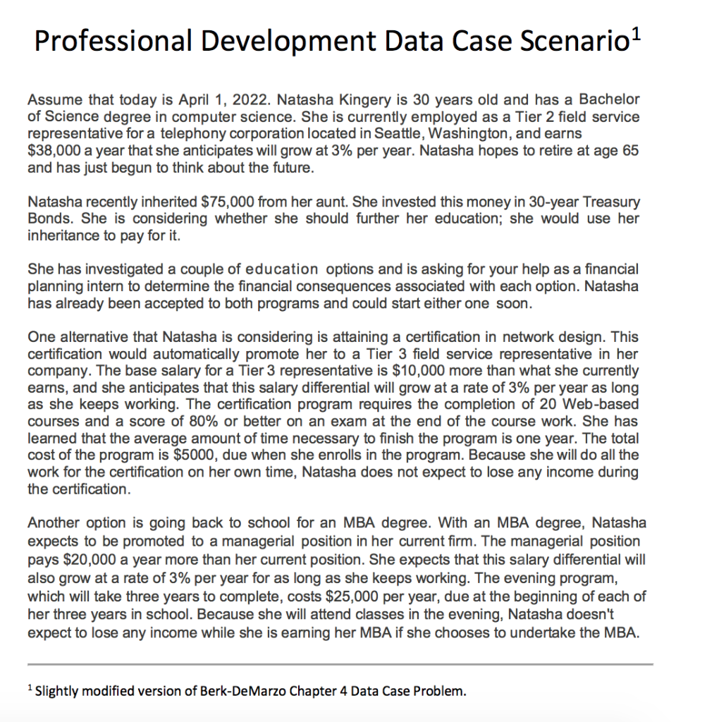 Professional Development Data Case Scenario Assume That Today Is April 1 2022 Natasha Kingery Is 30 Years Old And Has 1