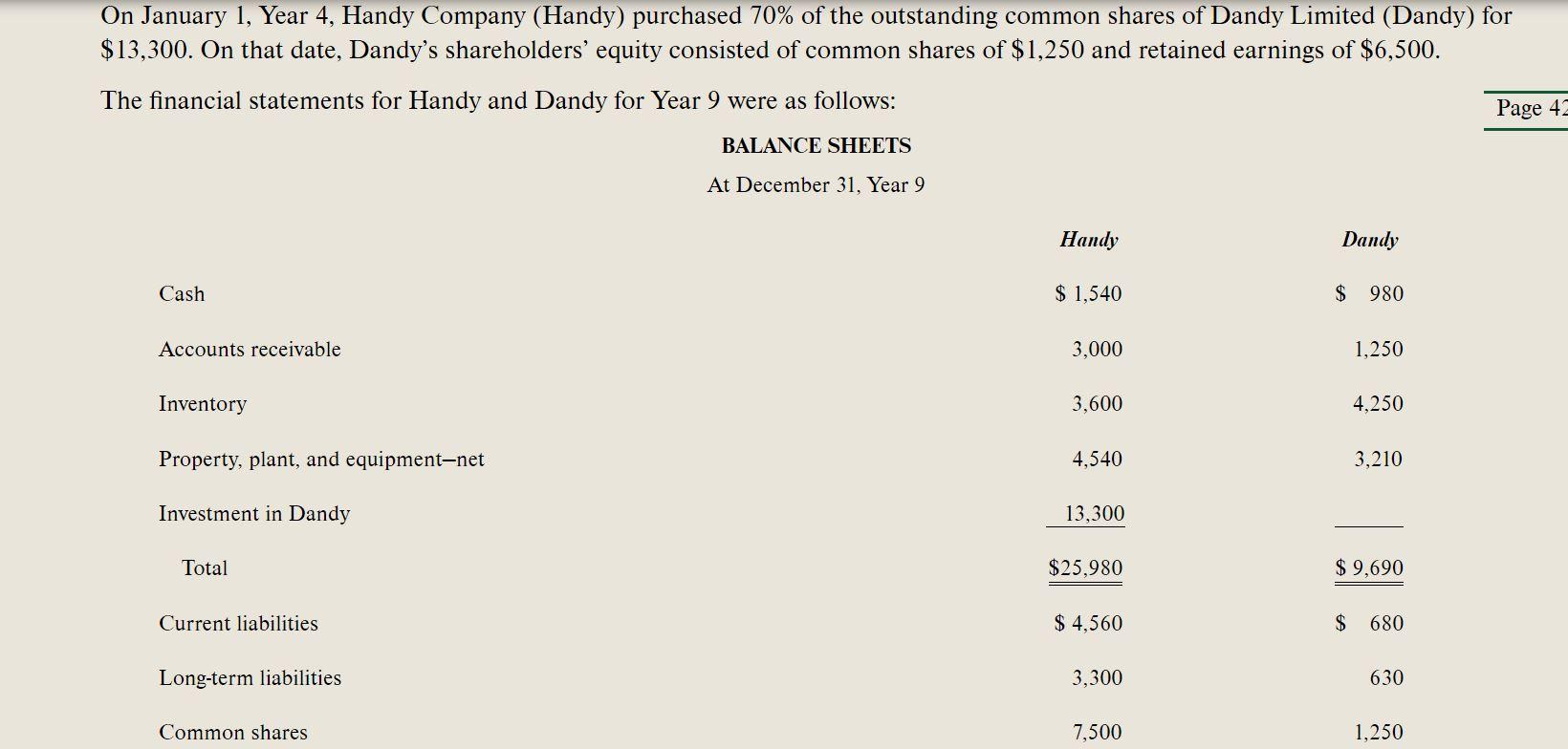 On January 1 Year 4 Handy Company Handy Purchased 70 Of The Outstanding Common Shares Of Dandy Limited Dandy For 1