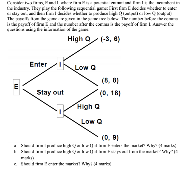 Consider Two Firms E And I Where Firm E Is A Potential Entrant And Firm I Is The Incumbent In The Industry They Play 1