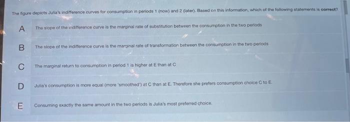 1 Of 2 Question A6 Consumption Later 5 A Julia Indifference Curve Thigher Way Julia S Difference Curve 0 B B B 0 Co 2