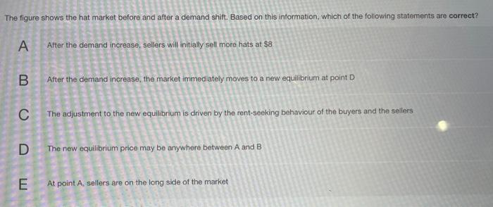 25 20 15 B Price 10 D New Demand Supply Original Demand 5 10 15 20 25 30 35 40 45 50 55 60 Quantity Of Hats Thousan 2