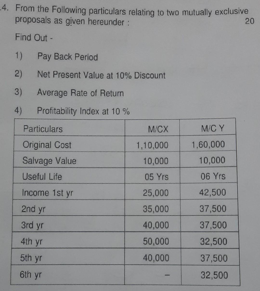 4 From The Following Particulars Relating To Two Mutually Exclusive Proposals As Given Hereunder 20 Find Out 1 Pay 1