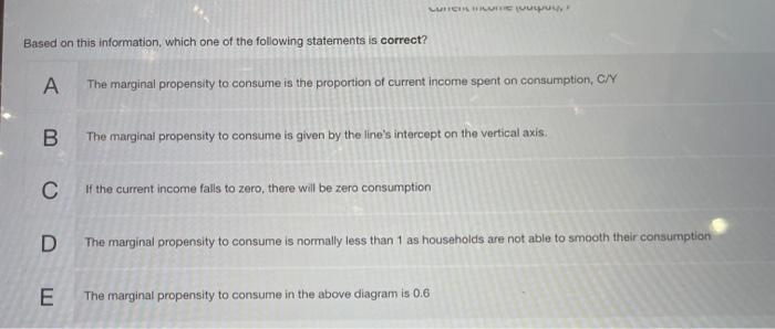 Question A1a The Diagram Below Depicts A Consumption Function Of An Economy Where Is The Aggregate Consumption Spending 2
