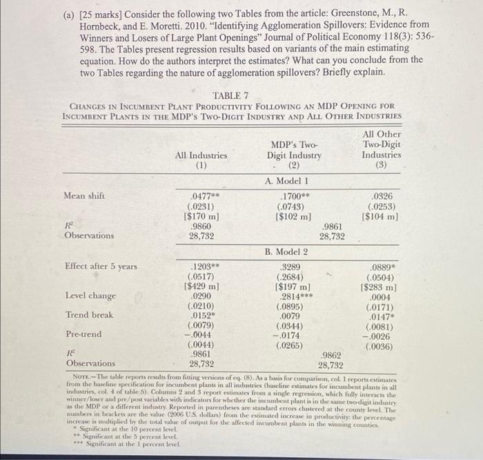 A 25 Marks Consider The Following Two Tables From The Article Greenstone M R Hornbeck And E Moretti 2010 I 1