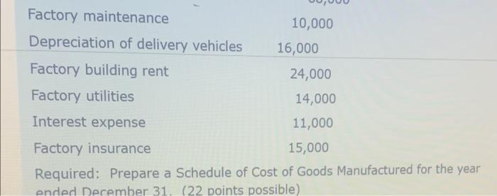 Question Information For Ace Manufacturing Inc As Of December 31 Follow Raw Materials Inventory Jan 1 78 000 Raw M 2