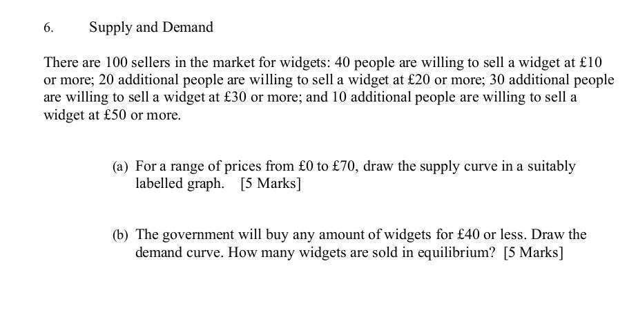 6 Supply And Demand There Are 100 Sellers In The Market For Widgets 40 People Are Willing To Sell A Widget At 10 Or M 1