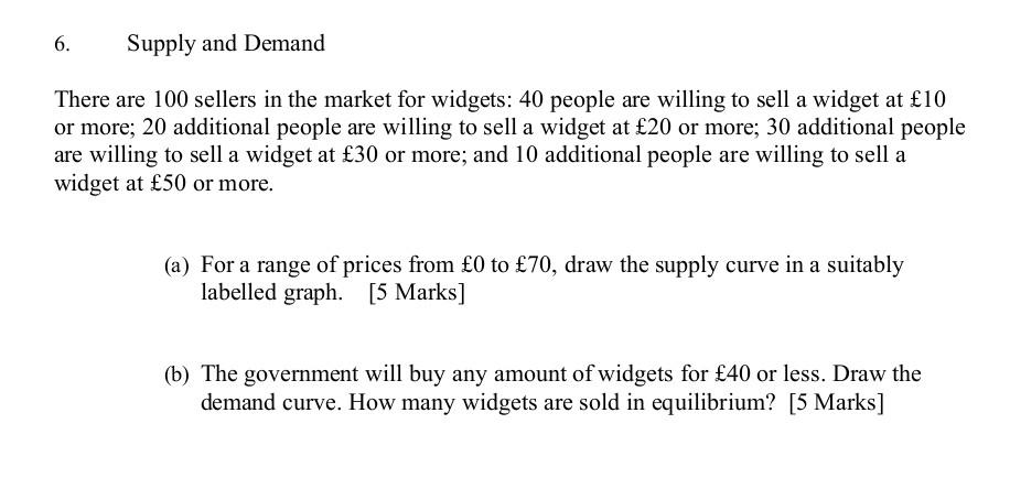 6 Supply And Demand There Are 100 Sellers In The Market For Widgets 40 People Are Willing To Sell A Widget At 10 Or M 1
