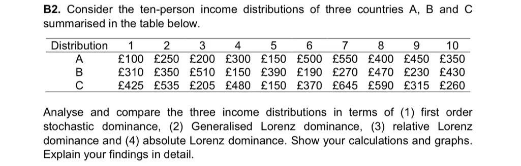 B2 Consider The Ten Person Income Distributions Of Three Countries A B And C Summarised In The Table Below Distributi 1