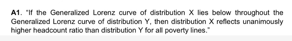 A1 If The Generalized Lorenz Curve Of Distribution X Lies Below Throughout The Generalized Lorenz Curve Of Distributio 1
