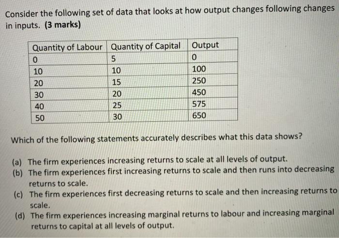 Consider The Following Set Of Data That Looks At How Output Changes Following Changes In Inputs 3 Marks Quantity Of L 2