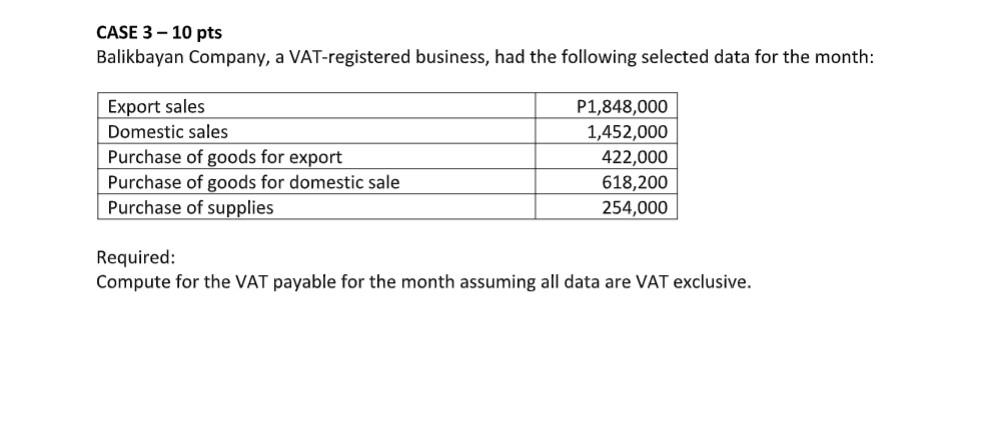 Case 3 10 Pts Balikbayan Company A Vat Registered Business Had The Following Selected Data For The Month Export Sal 1
