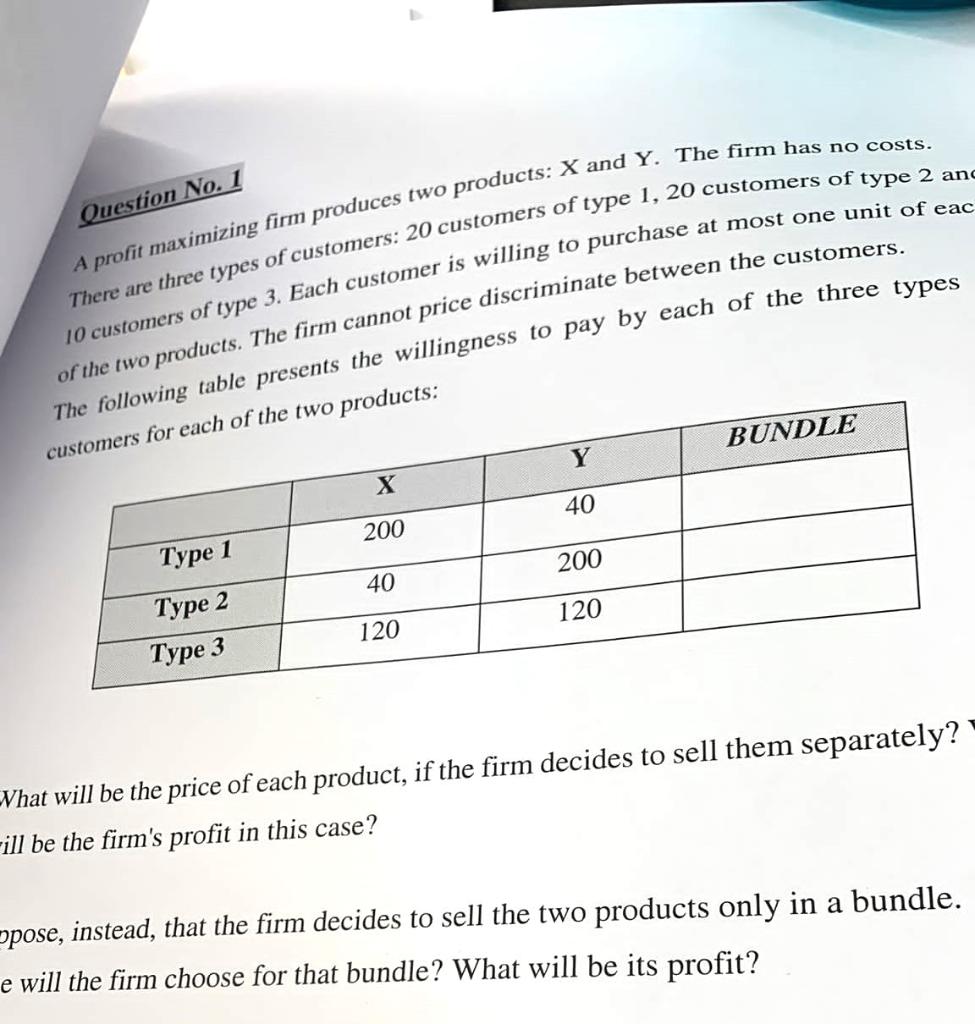 Question No 1 A Profit Maximizing Firm Produces Two Products X And Y The Firm Has No Costs There Are Three Types Of 1